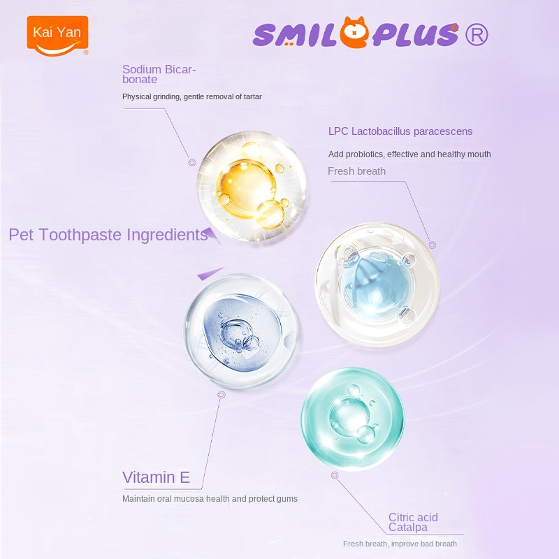 Yan-opening Pet Dog Toothpaste Toothbrush Brush Tooth Stone Removal Halitosis Edible Suit Cat Cleaning Artifact